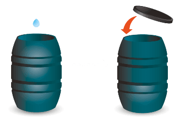 Regenton die wordt afgesloten