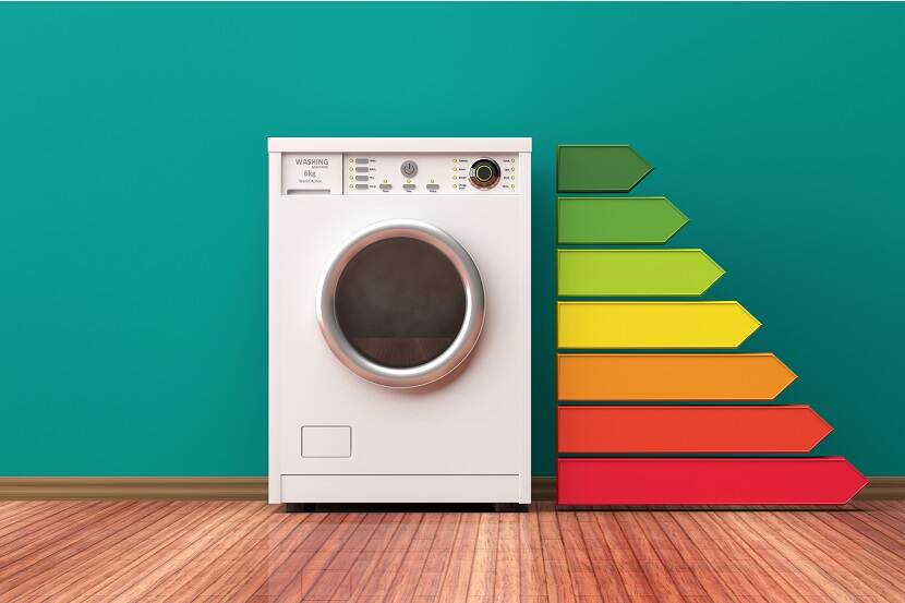 Wasmachine met energielabel