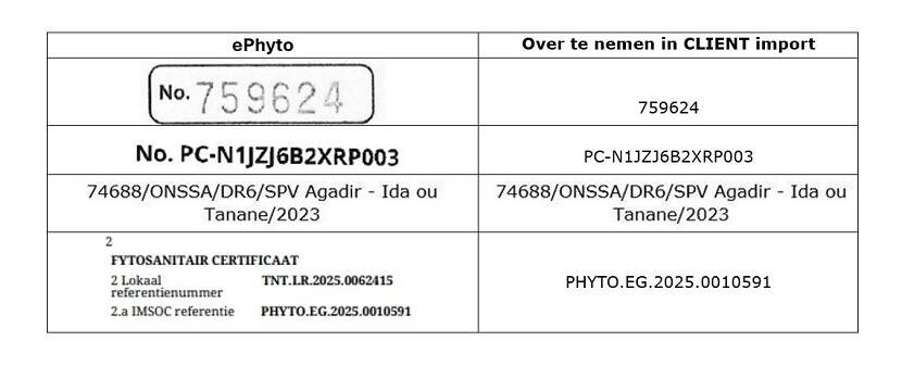 CLIENT Import invullen bij gebruik ePhyto